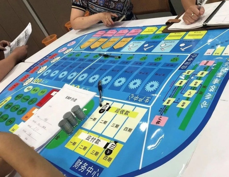 ERP沙盘模拟的培训目标是什么? ERP沙盘模拟的培训目标是什么?